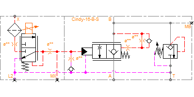 Cindy-16-B-S-L-E-SVT (load pressure-compensated)